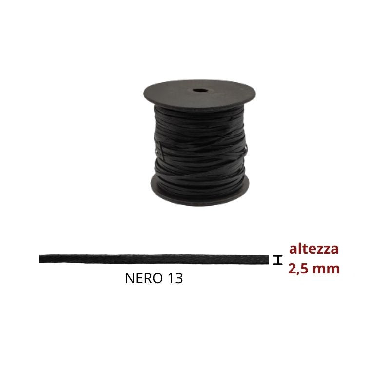 Flat imitation leather cord h 2.5 mm item 3502/1
100 meters