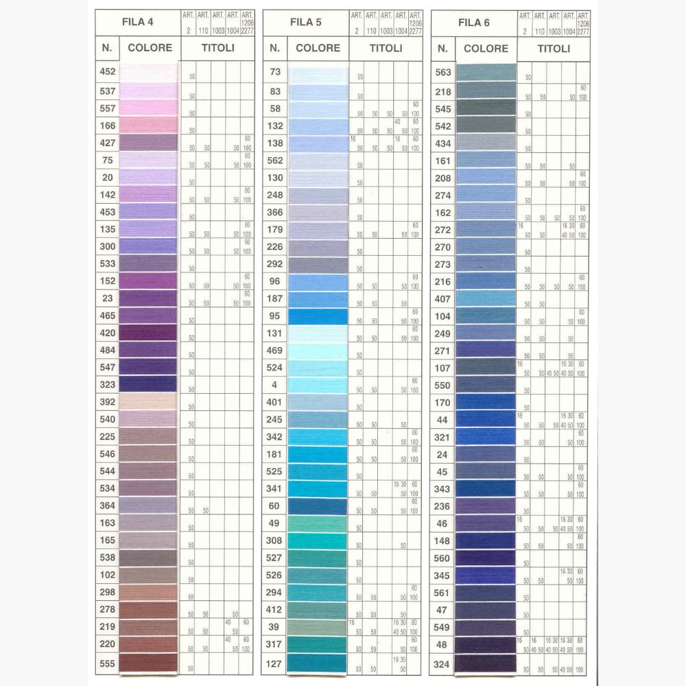 100% cotton sewing thread, 100 meters, item 2, Three stars