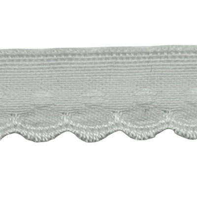 Passamaneria rifinitura smerlino articolo 390 metri 20