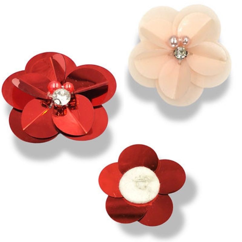Flower applications article BR112