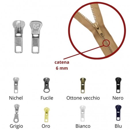 RICAMBIO CURSORE PER CATENA 6 MM CARRARMATO