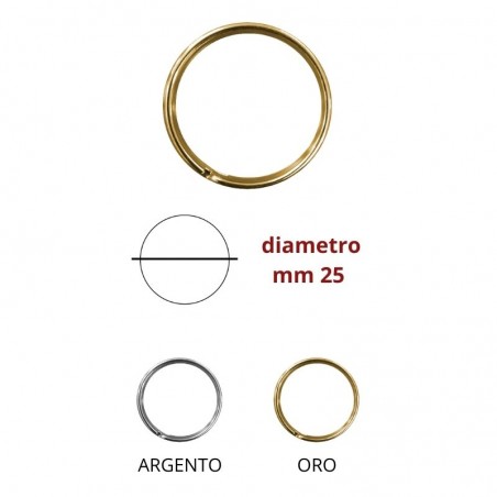 Anello brisè mm 25 articolo FF110