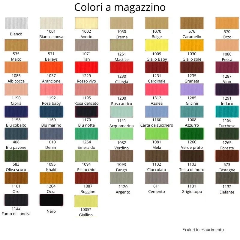 Gros grain n 12 h cm 5 100% polyester article 1686/12 10 meters
