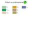 Passafino cotone 100% h cm 1,2 articolo 595 metri 20