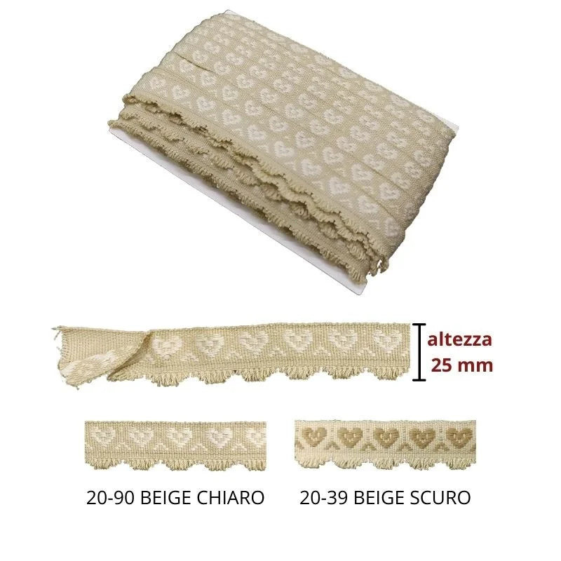 Frangia doppio labbro h mm 25 articolo 712 metri 25
