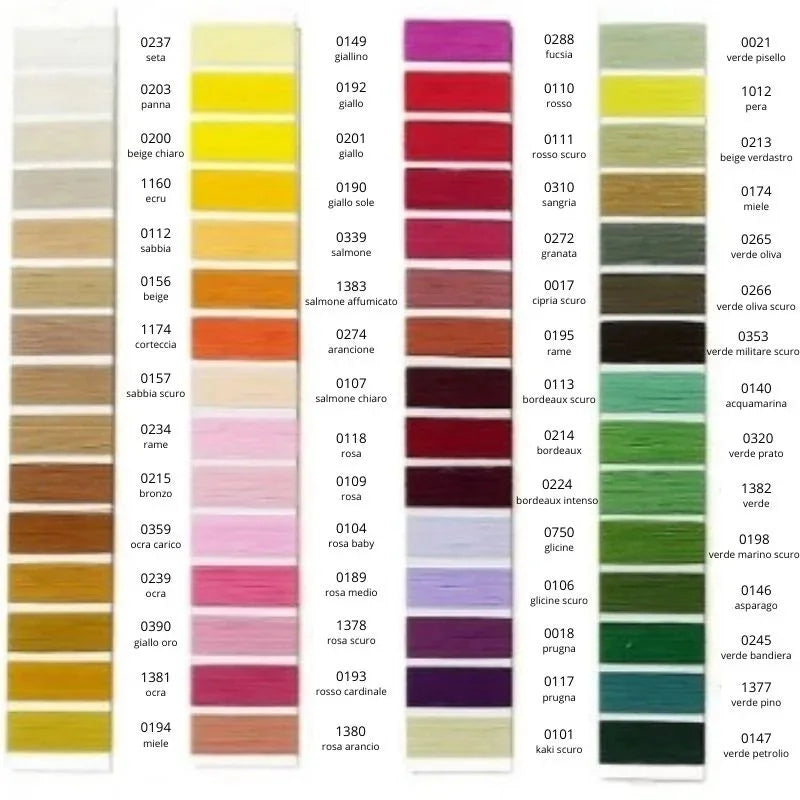 1000 Yard 100% Cotton Coat of Arms Sewing Thread Item 38