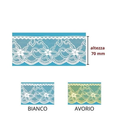 100% polyester nylon lace item 88 meters 10