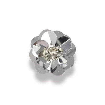 Flower applications article BR115