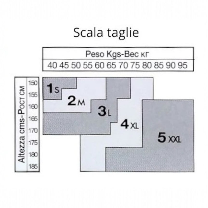 Tabella taglie e colori