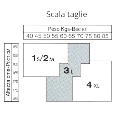 Tabella taglie e colori