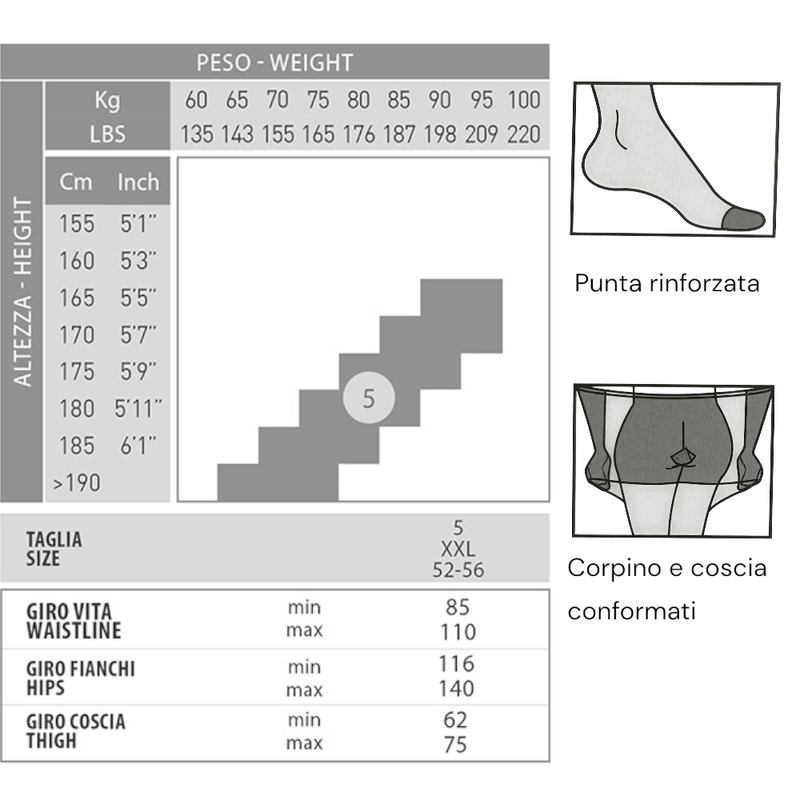 Tabella taglie e colori