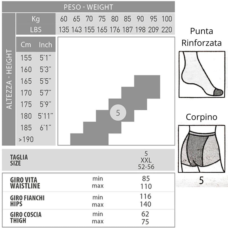 Tabella taglie e colori