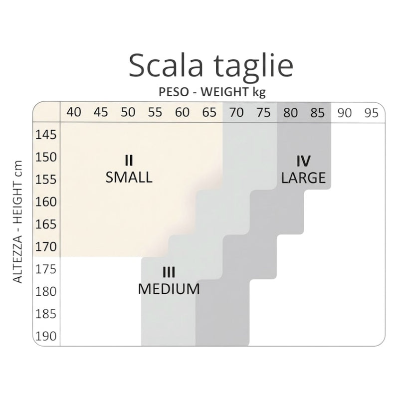 Tabella taglie e colori