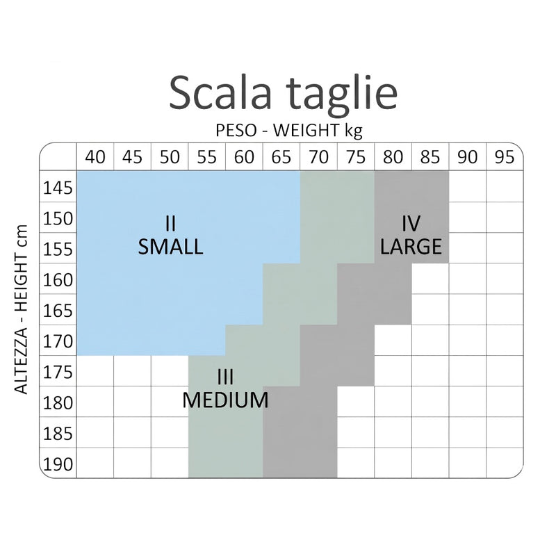 Tabella taglie e colori