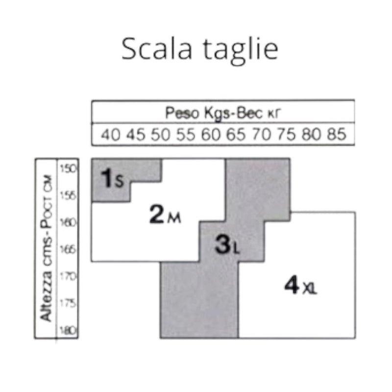 Tabella taglie e colori