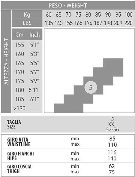 Tabella taglie e colori