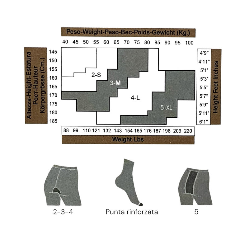 Tabella taglie e colori