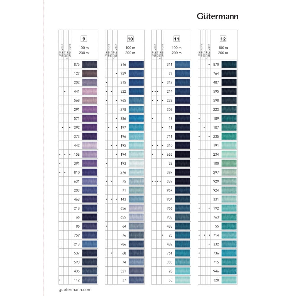 Gutermann spola da 100 mt 100% poliestere articolo 701890