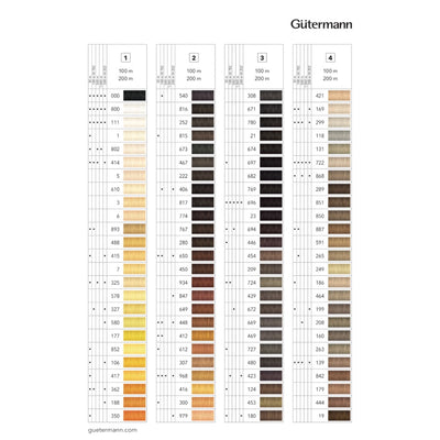 Gutermann 1000m spool 100% polyester item 701939
