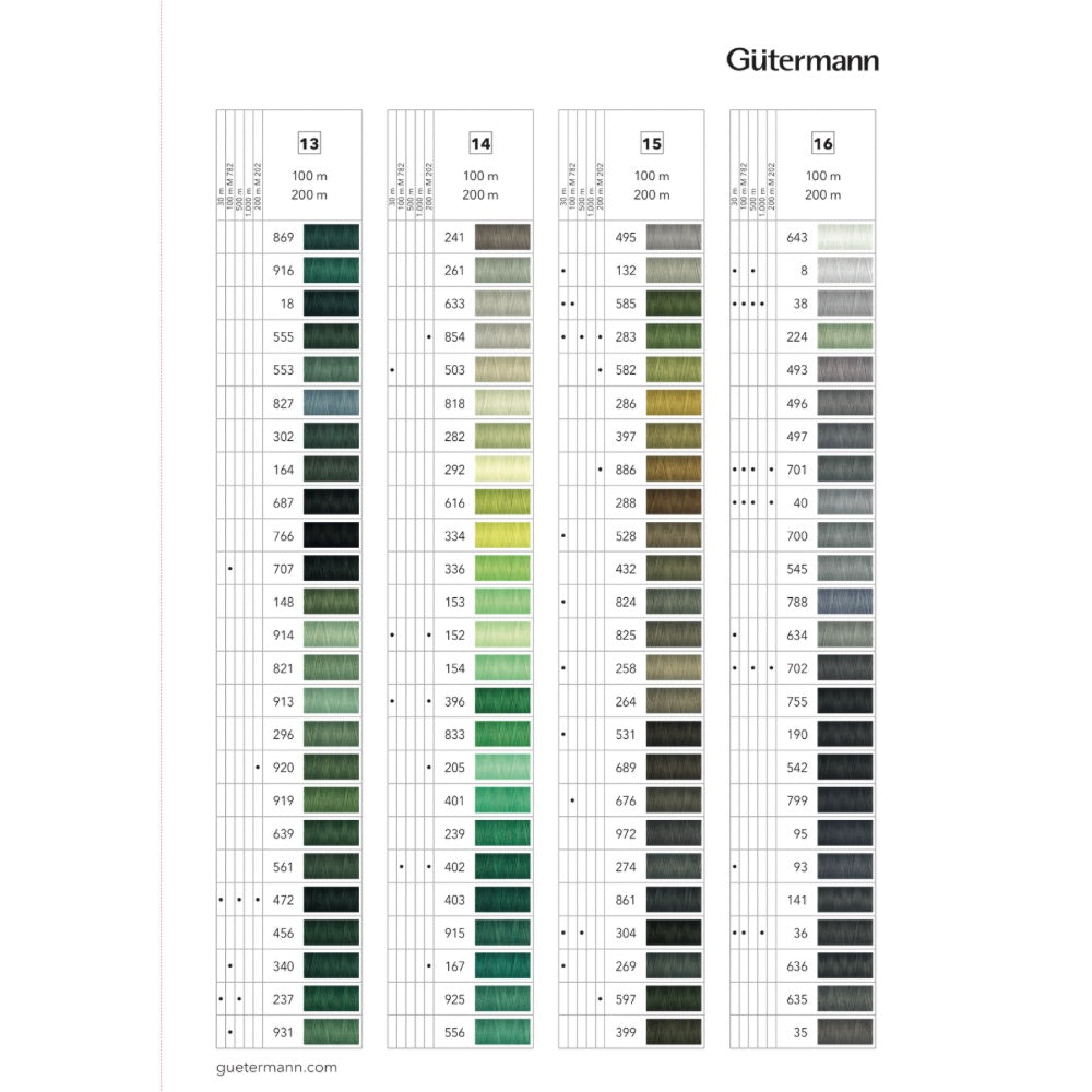 Gutermann spola da 1000 mt 100% poliestere articolo 701939