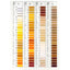 Gutermann 5000m spool 100% polyester item Mara 120