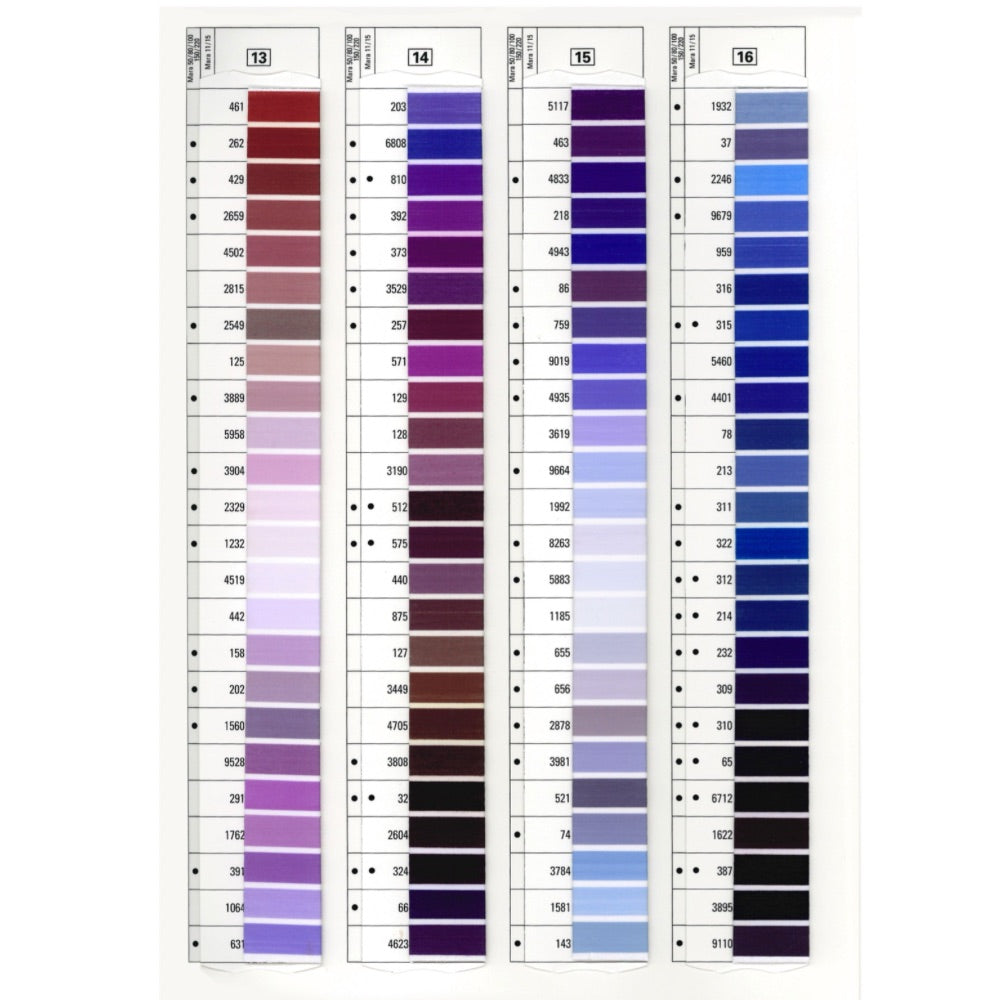 Gutermann 5000m spool 100% polyester item Mara 120