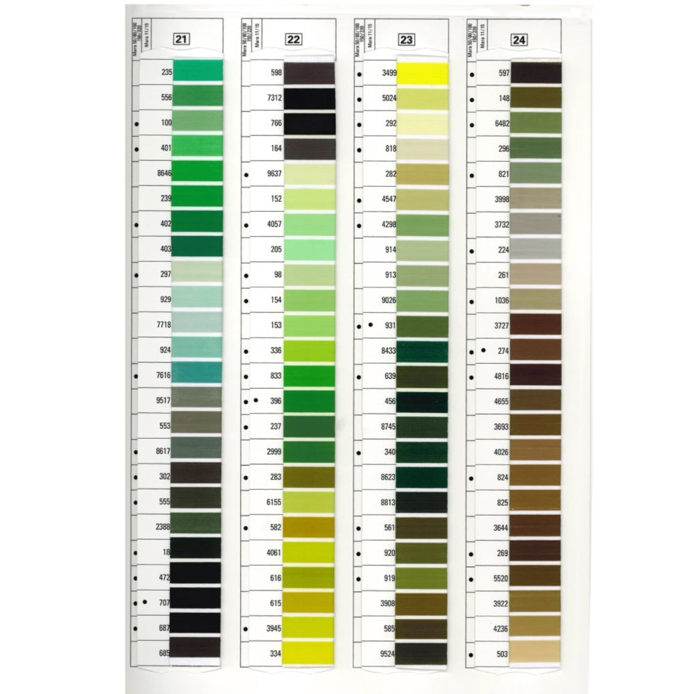 Gutermann 5000m spool 100% polyester item Mara 120