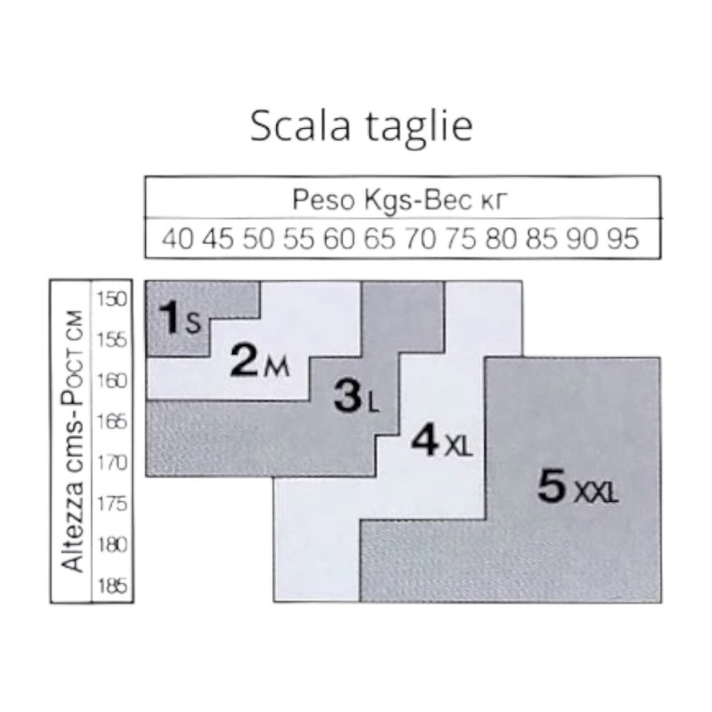 Tabella taglie e colori