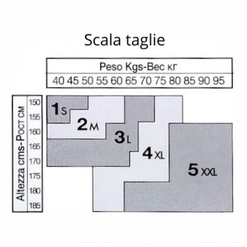 Tabella taglie e colori