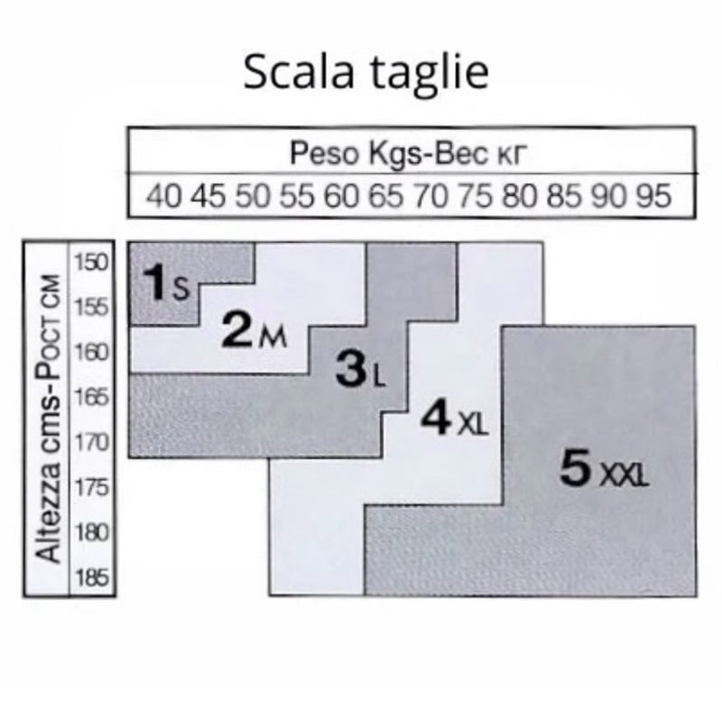 Tabella taglie e colori