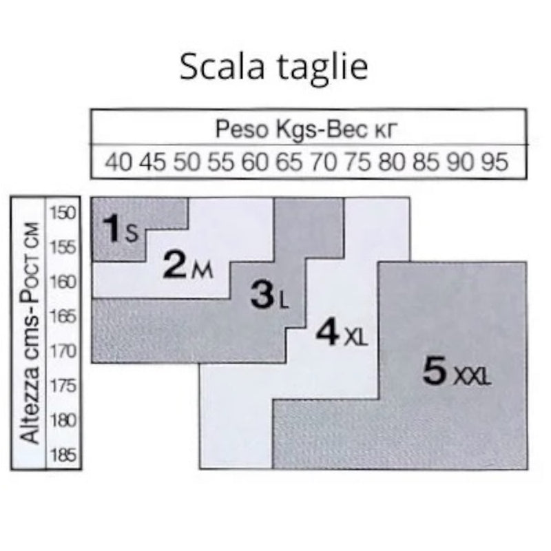 Tabella taglie e colori