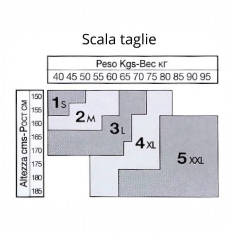 Tabella taglie e colori