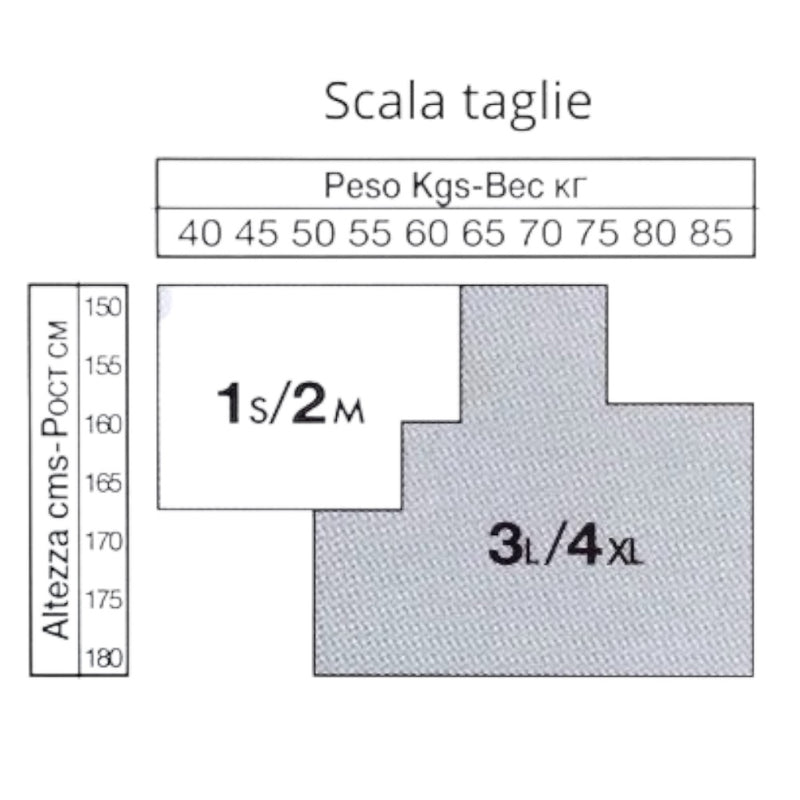 Tabella taglie e colori