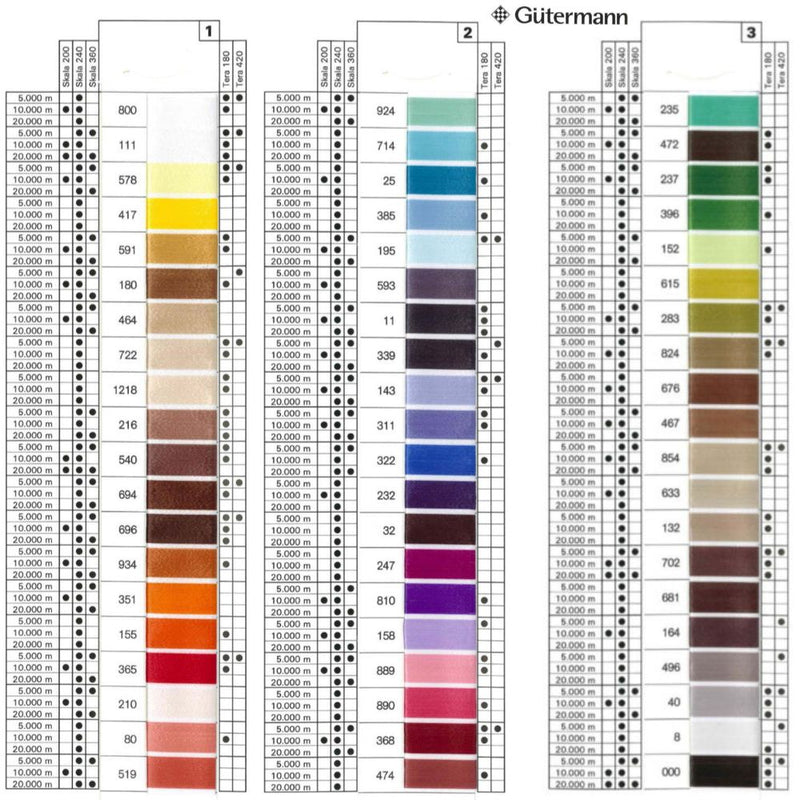 Tabella taglie e colori