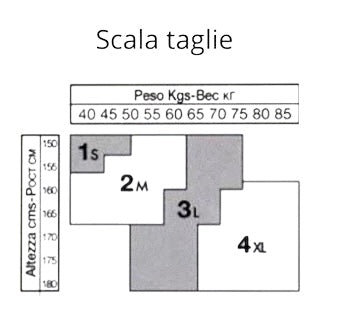 Tabella taglie e colori