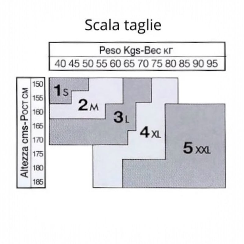 Tabella taglie e colori