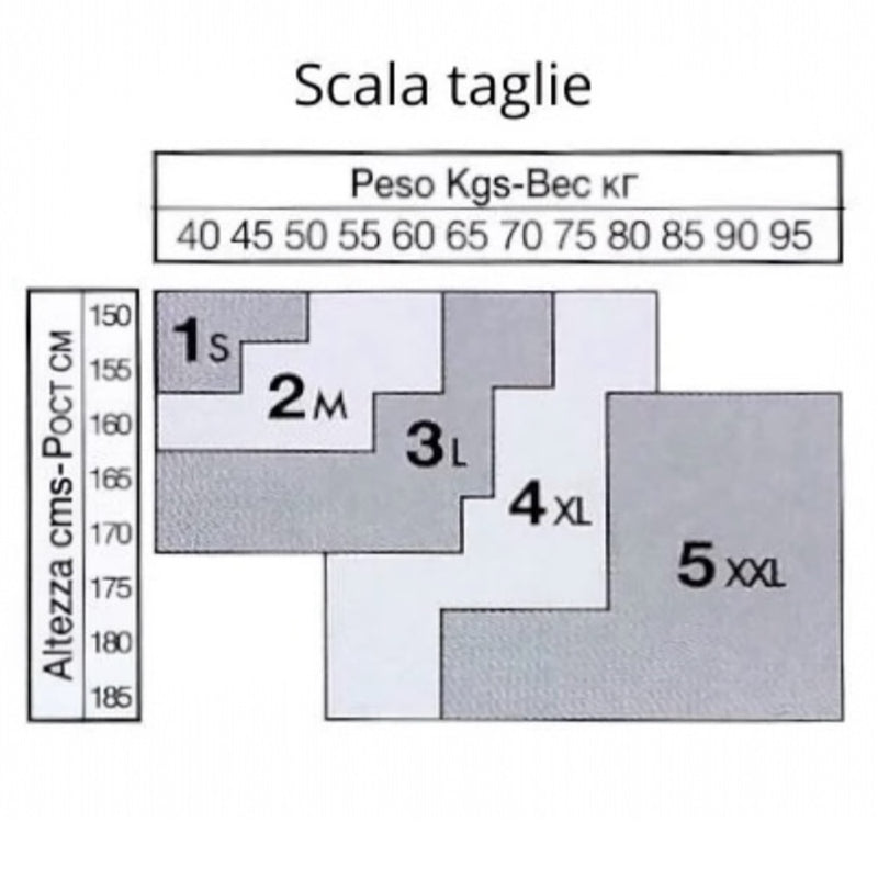 Tabella taglie e colori