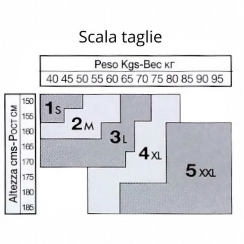 Tabella taglie e colori