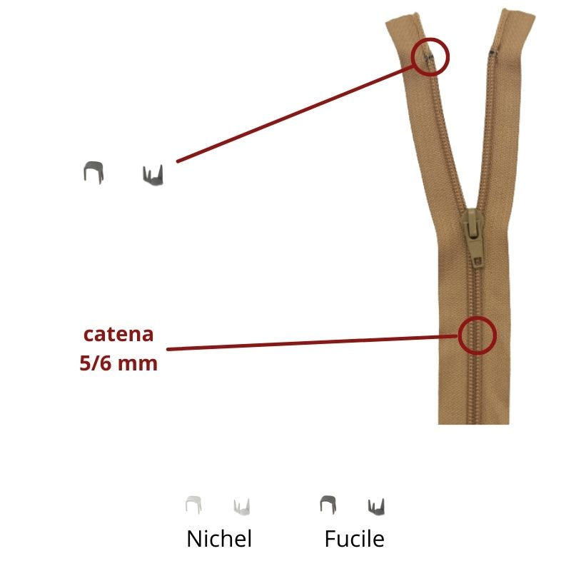 Upper stop for spiral zip chain width mm 05-06 pieces 100