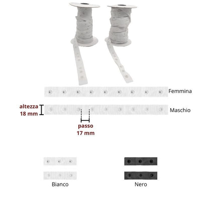 Nastro con bottone automatico continuo articolo 341/1