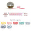 Patterned cotton bias tape h mm 14/4/4 item Cigno 20 meters
