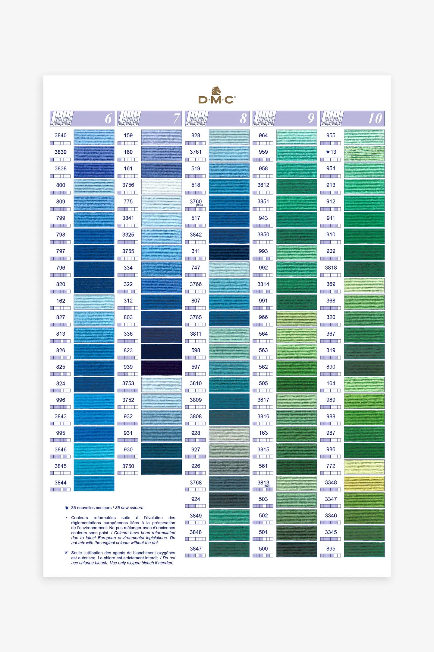 DMC moulinè cotton cross stitch item 117